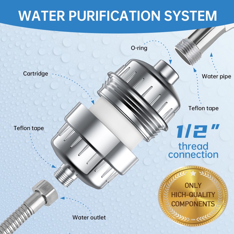 Cartucho de Filtro para Ducha  - Shower Valve Cartridge reseña y precio
