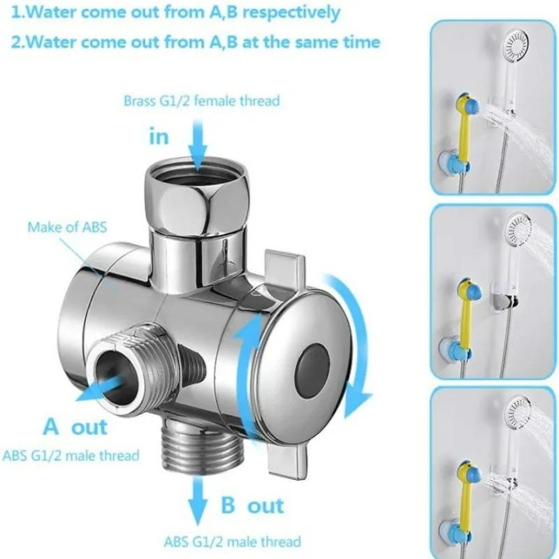    Válvula desviadora de duch - Shower Valve Cartridge reseña y precio