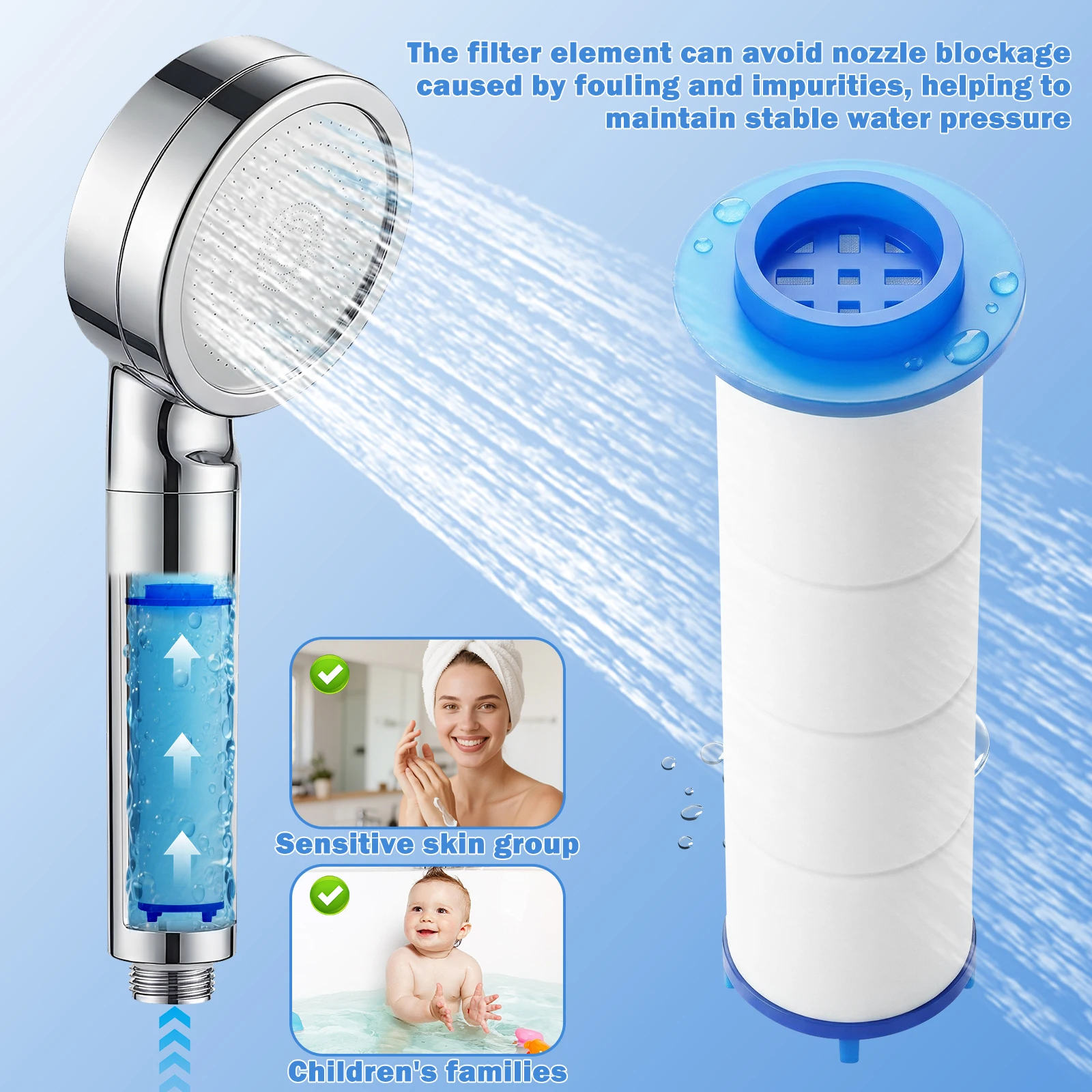Filtro de algodón PP para cabe - Shower Valve Cartridge reseña y precio